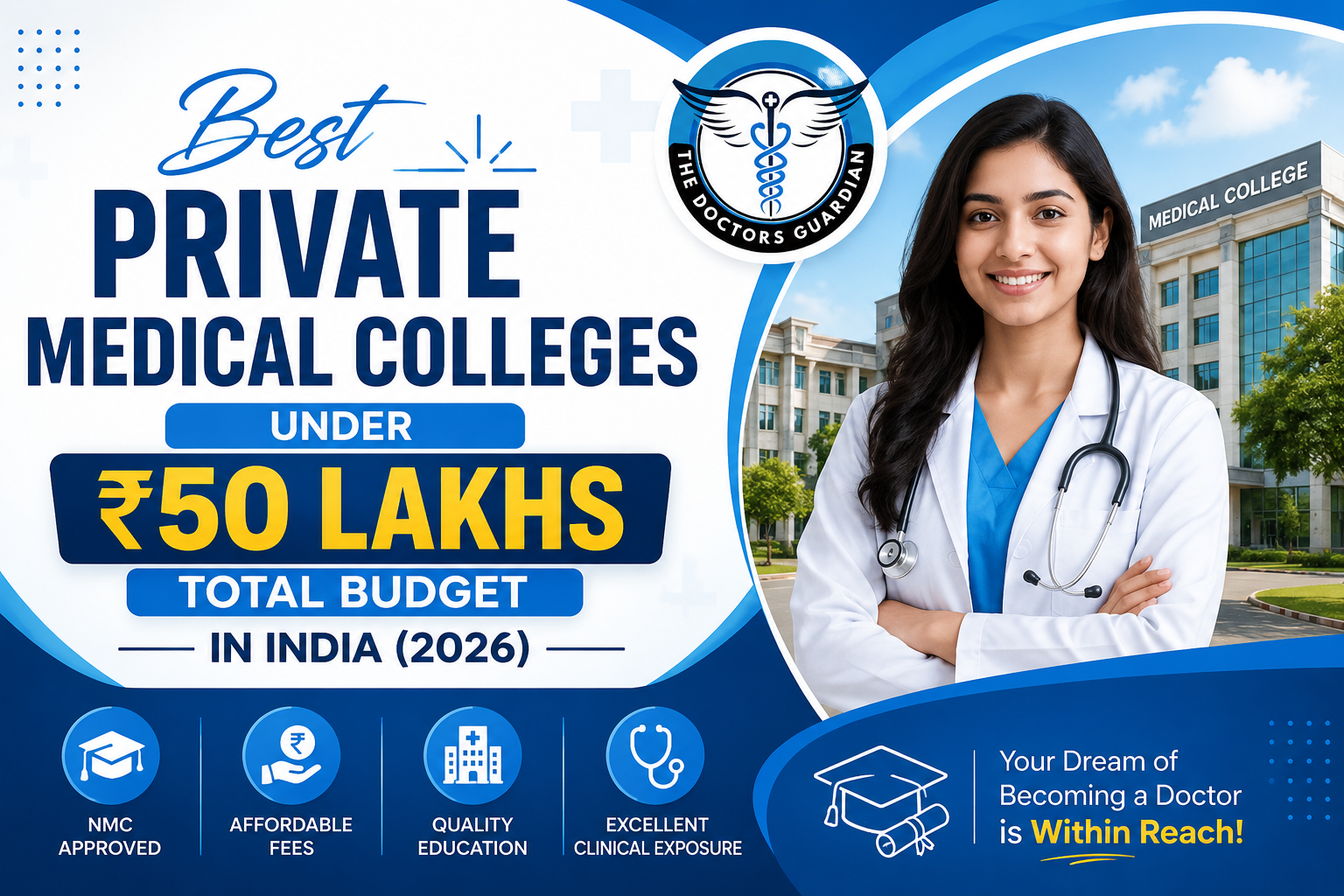 Best Private Medical Colleges Under ₹50 Lakhs Total Budget in India (2026)