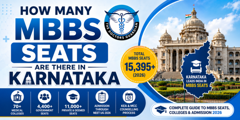 How Many MBBS Seats Are There in Karnataka