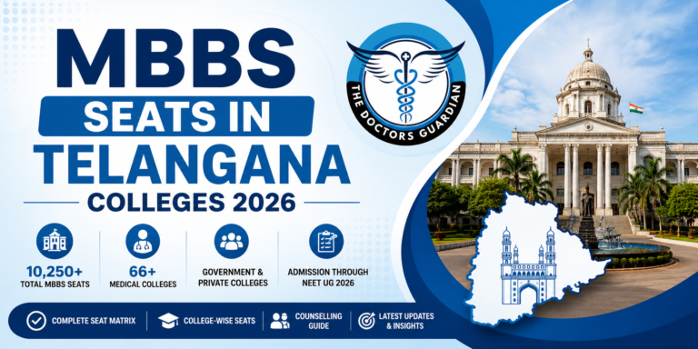 MBBS Seats in Telangana Colleges 2026