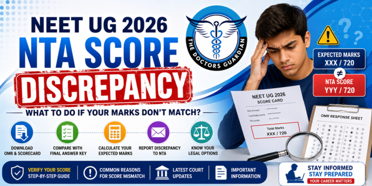 NEET UG 2026 NTA Score Discrepancy
