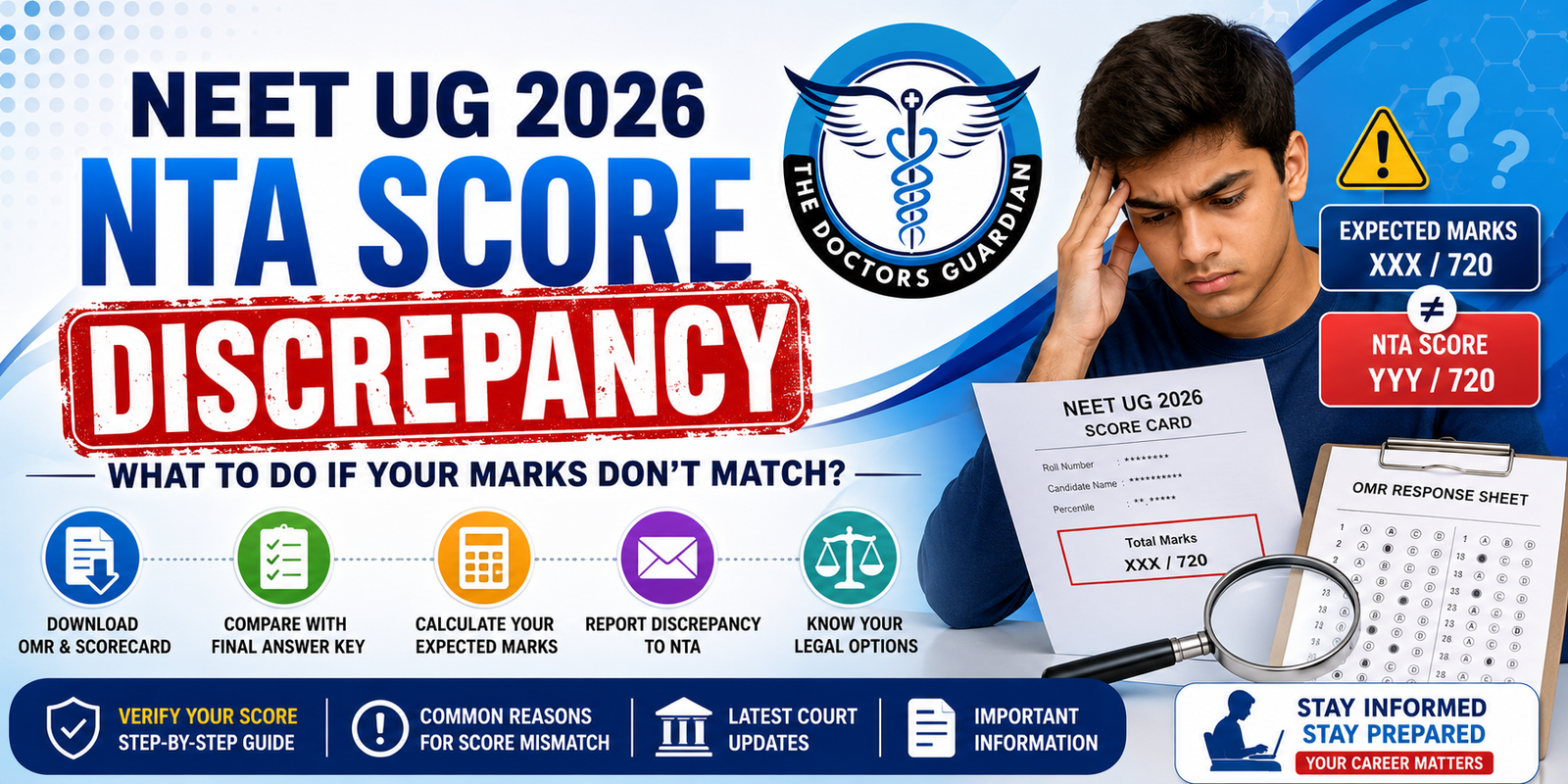 NEET UG 2026 NTA Score Discrepancy