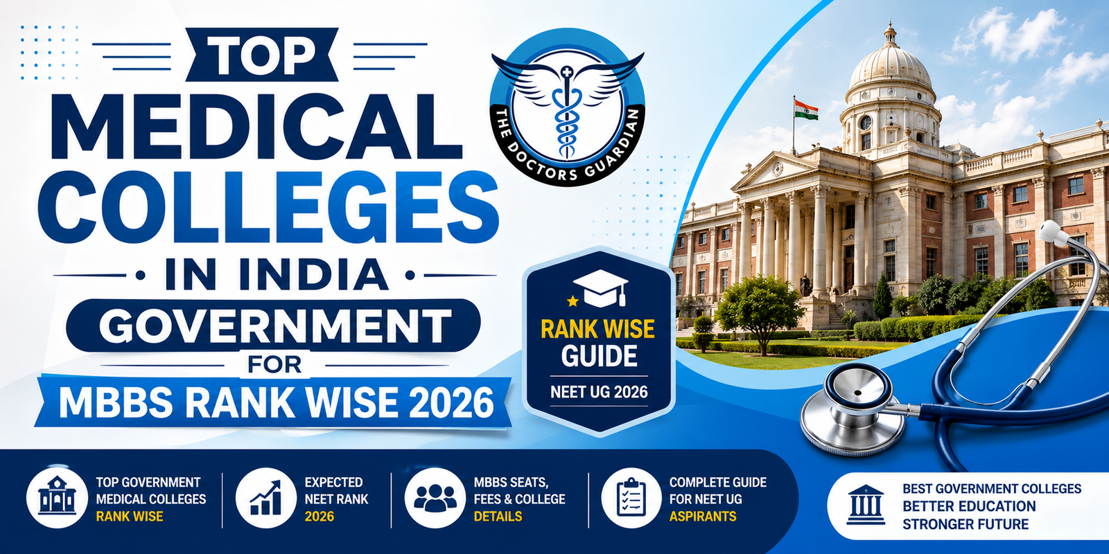 Top Medical Colleges in India Government for MBBS Rank Wise 2026